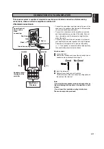 Preview for 3 page of Yamaha NS-525F Owner'S Manual