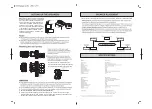 Предварительный просмотр 3 страницы Yamaha NS-AP1500 Owner'S Manual