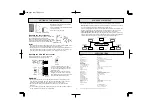 Предварительный просмотр 3 страницы Yamaha ns-ap2400 Owner'S Manual