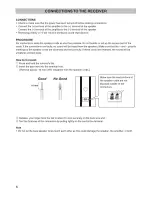 Preview for 6 page of Yamaha NS-AP6505 Owner'S Manual