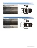 Предварительный просмотр 2 страницы Yamaha NS-AW194BL Specifications