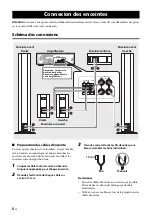 Preview for 12 page of Yamaha NS-B120 Owner'S Manual