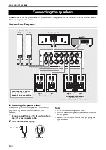 Preview for 6 page of Yamaha NS-B150 Owner'S Manual