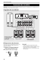 Preview for 12 page of Yamaha NS-B150 Owner'S Manual