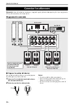 Preview for 24 page of Yamaha NS-B150 Owner'S Manual