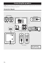 Preview for 8 page of Yamaha NS-B380 Owner'S Manual