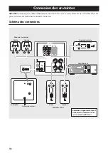 Preview for 18 page of Yamaha NS-B380 Owner'S Manual