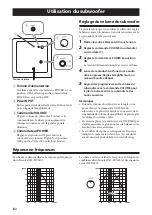 Preview for 20 page of Yamaha NS-B380 Owner'S Manual