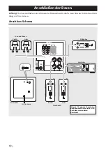 Preview for 28 page of Yamaha NS-B380 Owner'S Manual