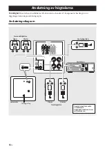 Preview for 38 page of Yamaha NS-B380 Owner'S Manual