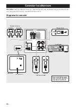 Preview for 58 page of Yamaha NS-B380 Owner'S Manual