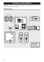 Preview for 68 page of Yamaha NS-B380 Owner'S Manual