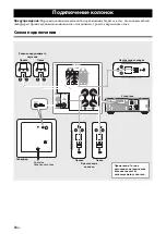 Preview for 78 page of Yamaha NS-B380 Owner'S Manual