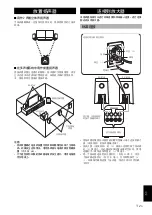 Предварительный просмотр 21 страницы Yamaha NS-B750 Owner'S Manual