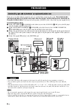 Предварительный просмотр 12 страницы Yamaha NS-BP300 Owner'S Manual