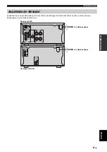 Предварительный просмотр 81 страницы Yamaha NS-BP300 Owner'S Manual