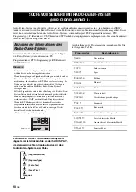 Предварительный просмотр 92 страницы Yamaha NS-BP300 Owner'S Manual