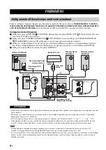 Предварительный просмотр 148 страницы Yamaha NS-BP300 Owner'S Manual