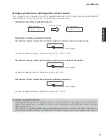 Preview for 27 page of Yamaha NS-BP300 Service Manual