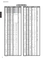 Preview for 72 page of Yamaha NS-BP300 Service Manual