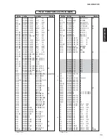 Preview for 73 page of Yamaha NS-BP300 Service Manual