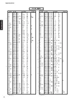 Preview for 74 page of Yamaha NS-BP300 Service Manual