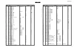 Preview for 77 page of Yamaha NS-BP300 Service Manual