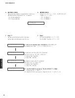 Preview for 34 page of Yamaha NS-BP400 Service Manual