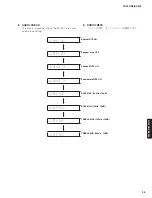 Preview for 35 page of Yamaha NS-BP400 Service Manual