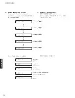 Preview for 36 page of Yamaha NS-BP400 Service Manual