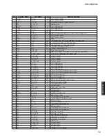 Preview for 39 page of Yamaha NS-BP400 Service Manual