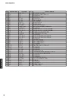 Preview for 40 page of Yamaha NS-BP400 Service Manual