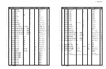 Preview for 68 page of Yamaha NS-BP400 Service Manual