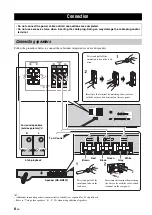 Предварительный просмотр 12 страницы Yamaha NS-BR301 Owner'S Manual