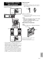 Предварительный просмотр 21 страницы Yamaha NS-C210 Owner'S Manual