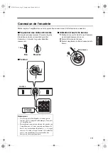 Preview for 7 page of Yamaha NS-C225 - Center CH Speaker Owner'S Manual