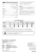 Preview for 24 page of Yamaha NS-C444 - Center CH Speaker Owner'S Manual