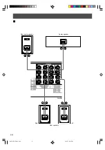 Предварительный просмотр 6 страницы Yamaha NS-C55 Owner'S Manual