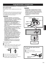 Предварительный просмотр 15 страницы Yamaha NS-C901 Owner'S Manual