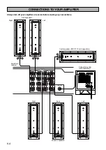 Предварительный просмотр 4 страницы Yamaha NS-F101 Owner'S Manual