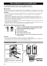 Предварительный просмотр 10 страницы Yamaha NS-F160 Owner'S Manual