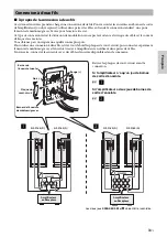 Предварительный просмотр 11 страницы Yamaha NS-F160 Owner'S Manual