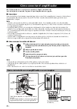 Предварительный просмотр 22 страницы Yamaha NS-F160 Owner'S Manual