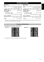 Предварительный просмотр 18 страницы Yamaha NS-F210BL - Bass-Reflex Floorstanding... Owner'S Manual