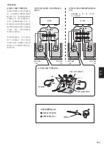 Предварительный просмотр 37 страницы Yamaha NS-F901 Owner'S Manual