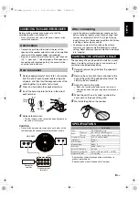 Preview for 7 page of Yamaha NS-ICS600 Owner'S Manual