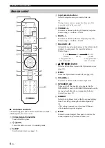 Preview for 11 page of Yamaha NS-IW280CWH Owner'S Manual