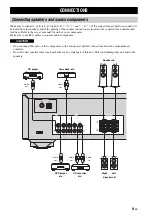 Preview for 14 page of Yamaha NS-IW280CWH Owner'S Manual