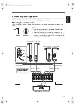 Предварительный просмотр 5 страницы Yamaha NS-LC8 Owner'S Manual