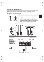 Предварительный просмотр 11 страницы Yamaha NS-LC8 Owner'S Manual